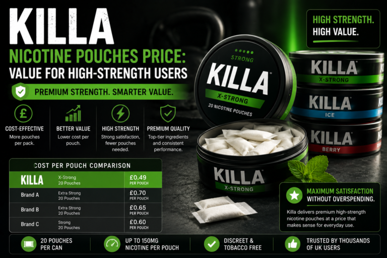 Killa Nicotine Pouches Price: Value for High-Strength Users
