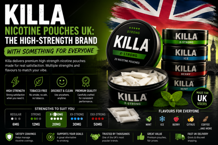 Killa Nicotine Pouches UK: The High-Strength Brand With Something for Everyone