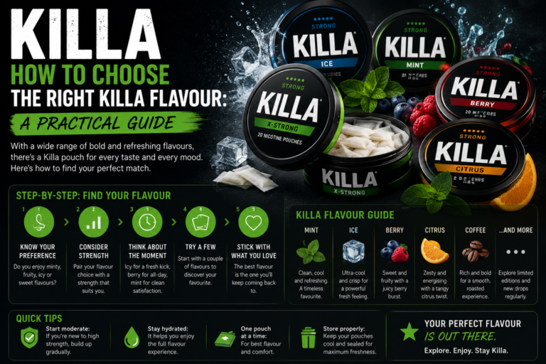 How to Choose the Right Killa Flavour: A Practical Guide