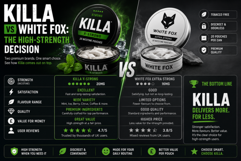 Killa vs White Fox: The High-Strength Decision